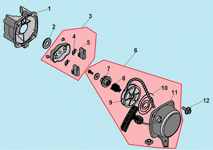 4 СТАРТЕР  ТРИММЕР CHAMPION Т256